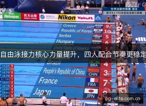 自由泳接力核心力量提升,四人配合节奏更稳定 自由泳接力核心力量提升,四人配合节奏更稳定